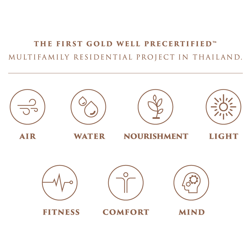 Well Building Standard Luxury redefinedAnil sathorn 12 - อนิล สาธร 12