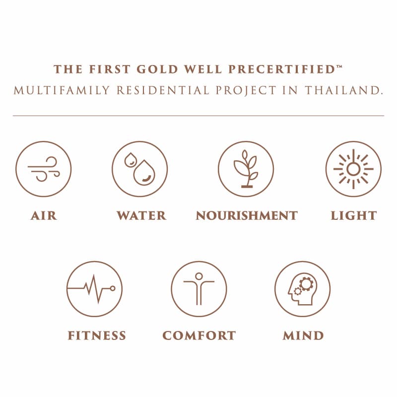 Well Building Standard Luxury redefinedAnil sathorn 12 - อนิล สาธร 12